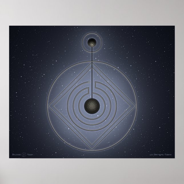 5. Dimension Equinox Poster (Vorne)