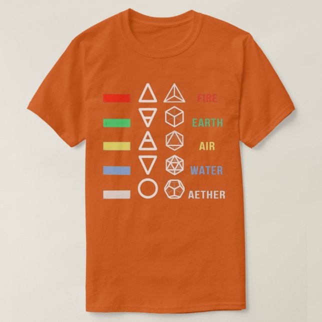5 Elemente T-Shirt (Design vorne)