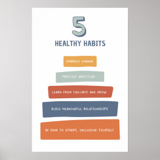 5 Habitudes saines Poster en classe