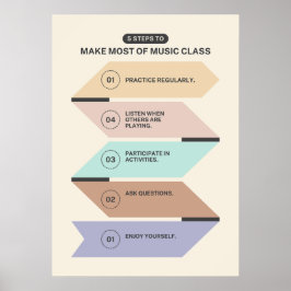 5 Möglichkeiten, die meisten Musikklassespeicher z Poster