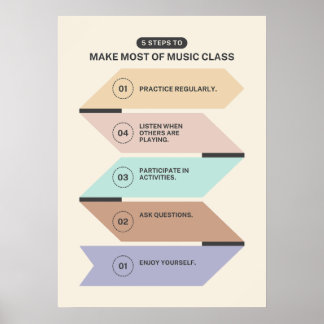 5 Möglichkeiten, die meisten Musikklassespeicher z Poster