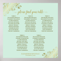 5 Table Neo Mint & Gold Hochzeitskarte