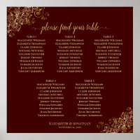 5 Tableau Auburn Mariage Sièges Diagramme Lacy Gol