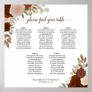 5 Tableau Rouille Orange Floral Mariage Tableau de
