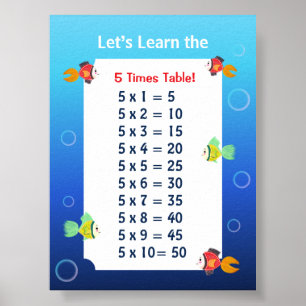 5er-Reihe Poster für Kinder Ozean-Mathematik