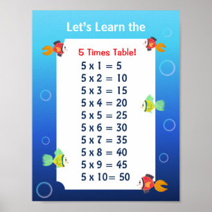 5er-Reihe Poster für Kinder Ozean-Mathematik
