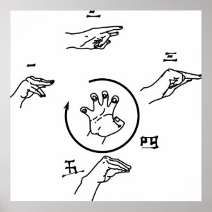 5Point Palm Explosion Herztechnik Poster