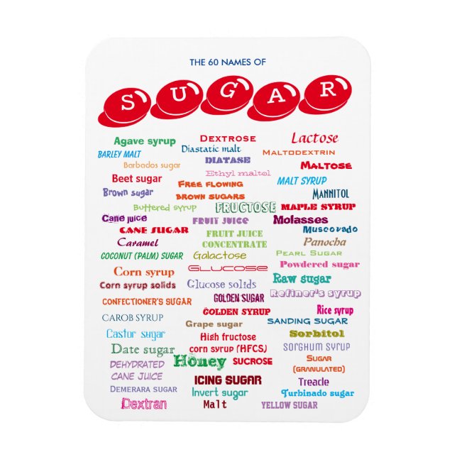 60 Namen des Zuckermagneten Magnet (Vertikal)