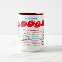 60 Namen des Zuckers