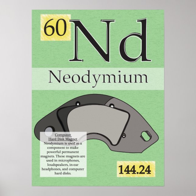 60. Neodym (Nd) Periodische Tabelle der Elemente Poster (Vorne)