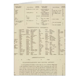 6364 Légende Suède, Norvège