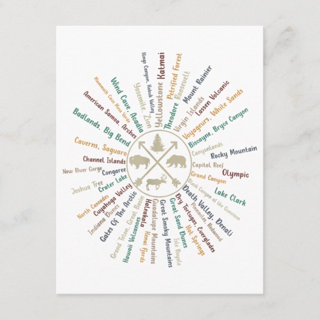 63 Carte des parcs nationaux Cadeaux US Park Campi (Devant)