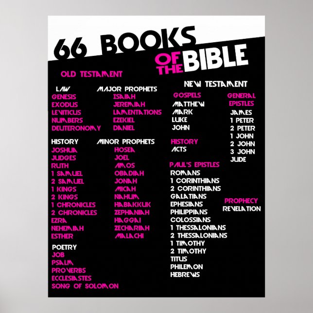 66 Bücher der Bibel Rosa Poster (Vorne)