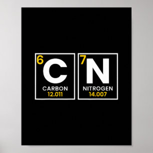 67 Mème Drôle Chimie Science Professeur Tableau Pé