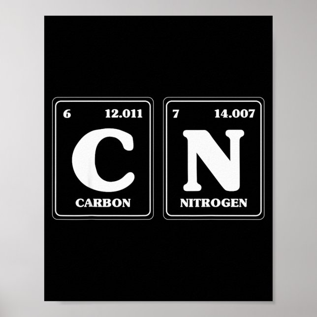 67 Meme Drôle Professeur Science Tableau Périodiqu (Devant)