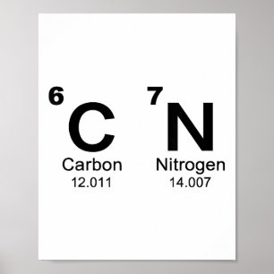 67 Meme Drôle Six Sept Science Tableau Périodique 