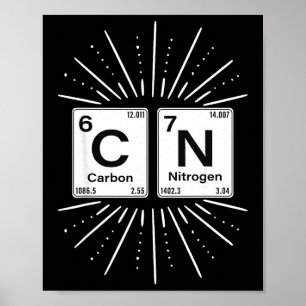 67 Meme Lustige Wissenschaft Chemie Nerds Humor Pe Poster