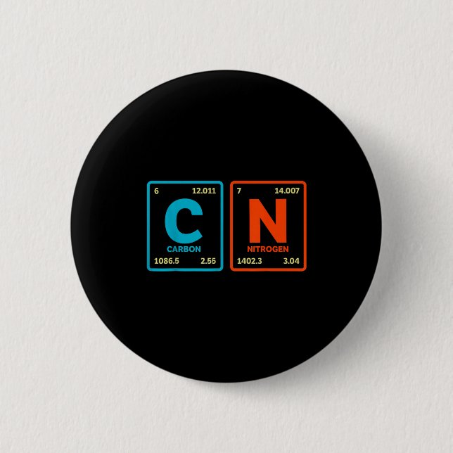 67 Meme Lustiger Lehrer Wissenschaft Periodensyste Button (Vorderseite)