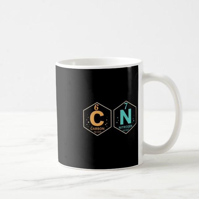 67 Meme Lustiger Lehrer Wissenschaft Periodensyste Kaffeetasse (Rechts)