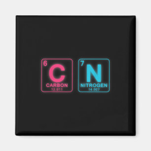 67 Meme Lustiger Lehrer Wissenschaft Periodensyste Magnet