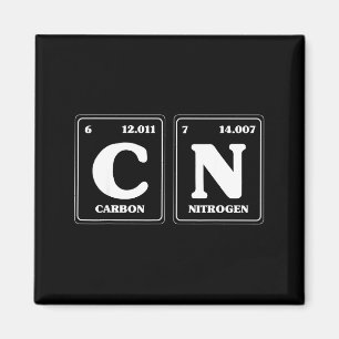 67 Meme Lustiger Lehrer Wissenschaft Periodensyste Magnet