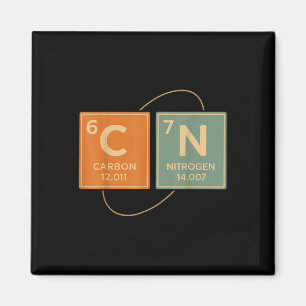 67 Meme Lustiger Lehrer Wissenschaft Periodensyste Magnet