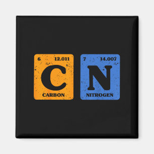 67 Meme Lustiger Lehrer Wissenschaft Periodensyste Magnet