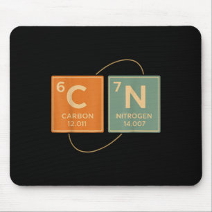 67 Meme Lustiger Lehrer Wissenschaft Periodensyste Mousepad