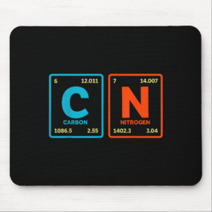 67 Meme Lustiger Lehrer Wissenschaft Periodensyste Mousepad