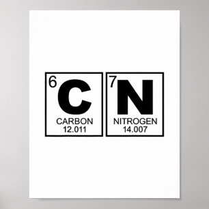 67 Meme Lustiger Wissenschaftslehrer Periodensyste Poster