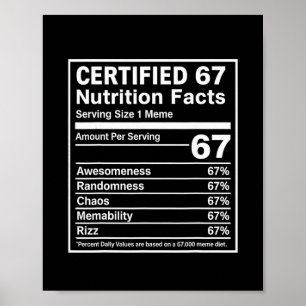 67 Meme Nährwertangaben Lustig - Six Seven Gen Alp Poster