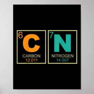 67 Mème Professeur Drôle Science Tableau Périodiqu