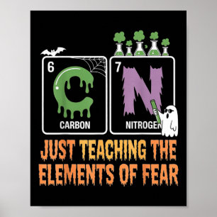 67 Mème Science Chimie Humour Tableau Périodique H