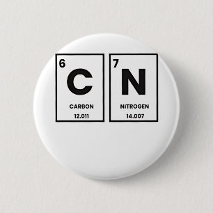 67 Periodische Tafelelementchemie Mason Meme Button