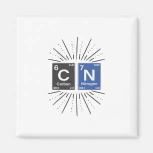 67 Wissenschaft Meme Humor Chemie Nerd Periodensys Magnet