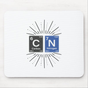 67 Wissenschaft Meme Humor Chemie Nerd Periodensys Mousepad