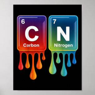 6 7 Lustiger Wissenschaft Chemie Lehrer Periodensy Poster