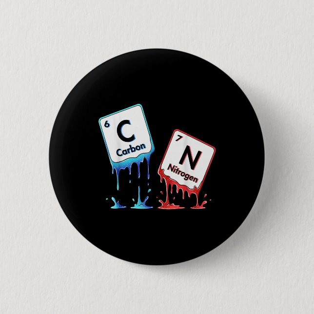 6 7 Periodensystem Meme Wissenschaft Chemie6 7 Per Button (Vorderseite)