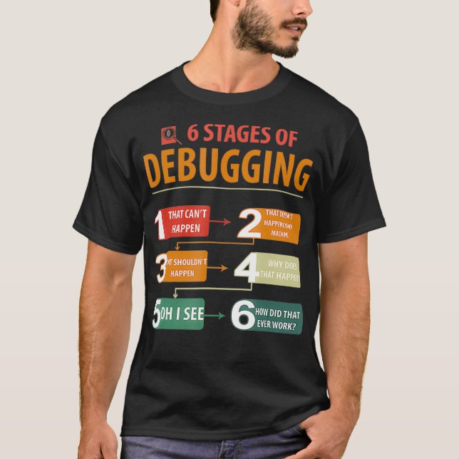 6 Bühnen des Debugging Software-Entwicklungsprogra T-Shirt (Vorderseite)