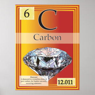 6. Carbone (C) Période Tableau des éléments