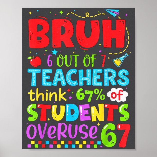 6 Out Of 7 Teachers Think 67% Of Students Overuse  Poster (Vorne)