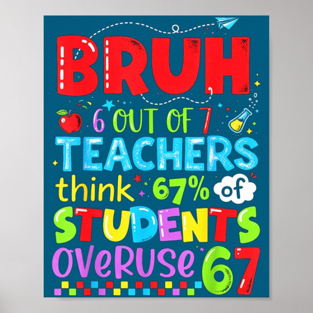 6 Out Of 7 Teachers Think 67% Of Students Overuse  Poster (Vorne)