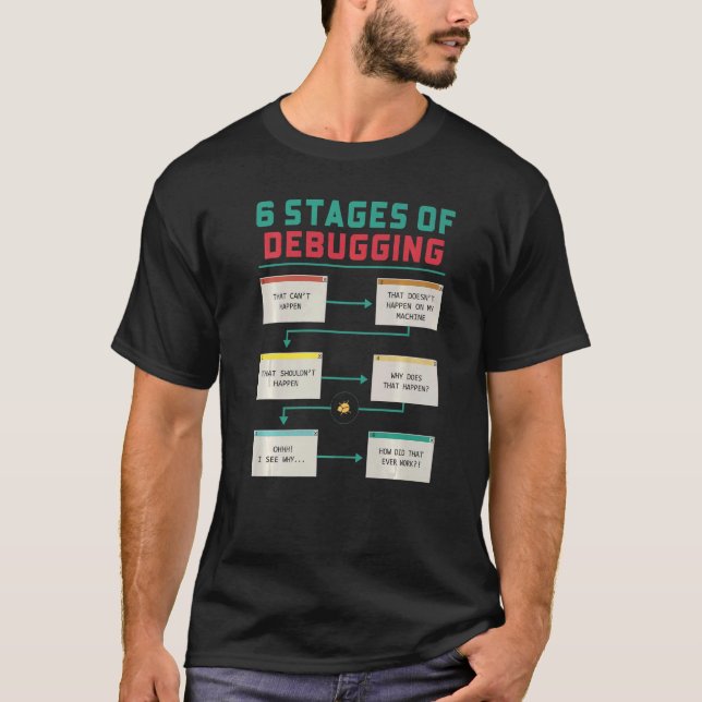 6 Stadien des Debuggens Coder Codierung Programmie T-Shirt (Vorderseite)
