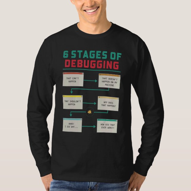 6 Stadien des Debuggens Coder Codierung Programmie T-Shirt (Vorderseite)