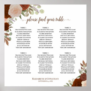 6 Tabelle Rostornorange Herbstplattierungstabelle Poster