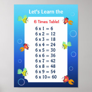 6er-Reihe Poster für Kinder Ozean-Mathematik