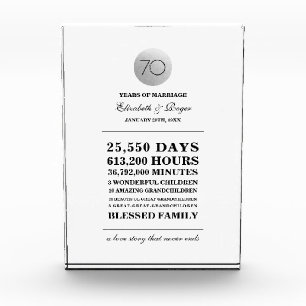 70. Hochzeitstag-kundenspezifische Fotoblock