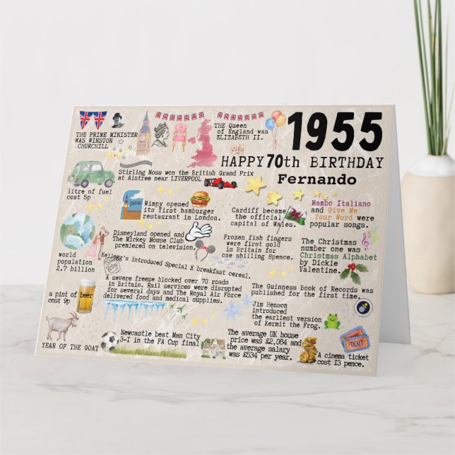 70e anniversaire Jalon Carte d'anniversaire 1955 f (Devant)