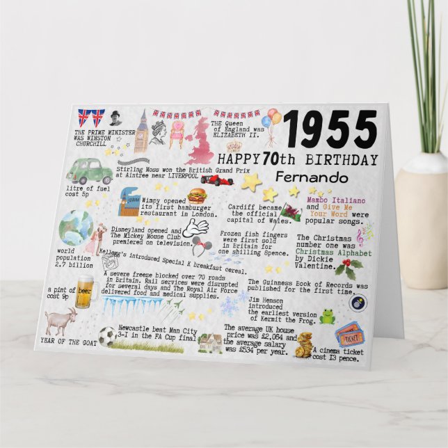 70e anniversaire Jalon Carte d'anniversaire 1955 f (Devant)