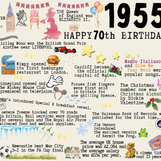 70e anniversaire Jalon Carte d'anniversaire 1955 f